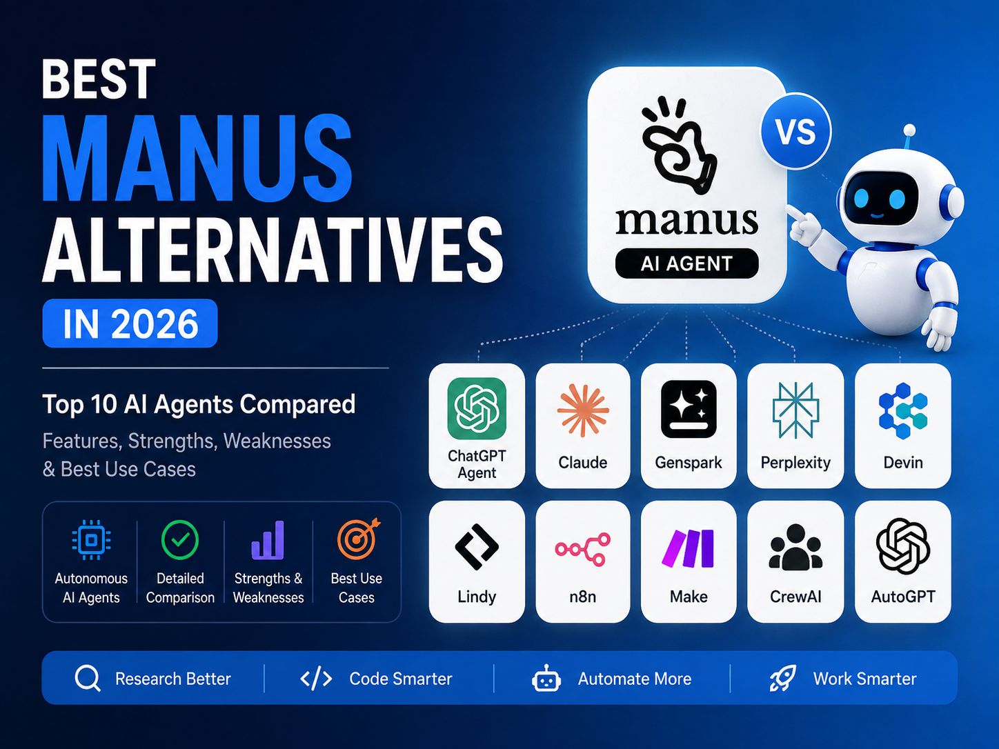 5 Best Manus AI Alternatives in 2026 (Free, Paid & Open-Source Compared)