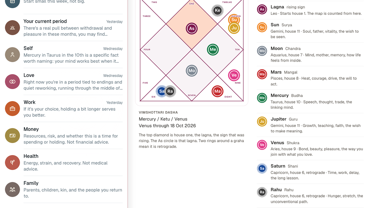 Vedic Astrology screenshot